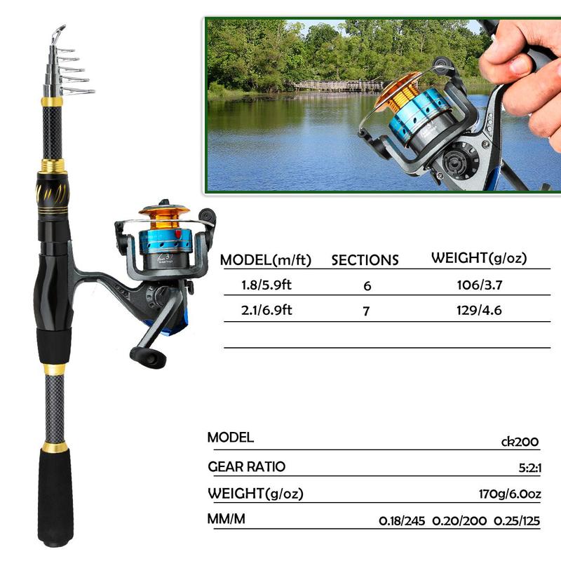 Fishing Rod Set for Christmas Gift, 1 Set Fishing Rods with Fishing Reel & Lure Accessories & Portable Fishing Rod Bag, Outdoor Fishing Accessories, Fishing Equipment, Fishing Stuff Christmas Gifts