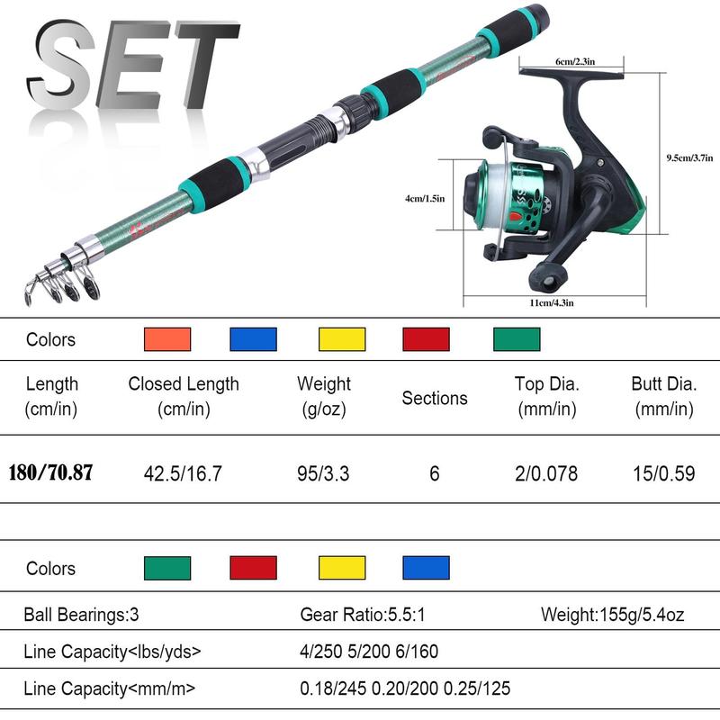 Fishing Rod & Reel Kit, 1 Set Portable Telescopic Fishing Rod & Spinning Reel, Fishing Accessories for Saltwater & Freshwater