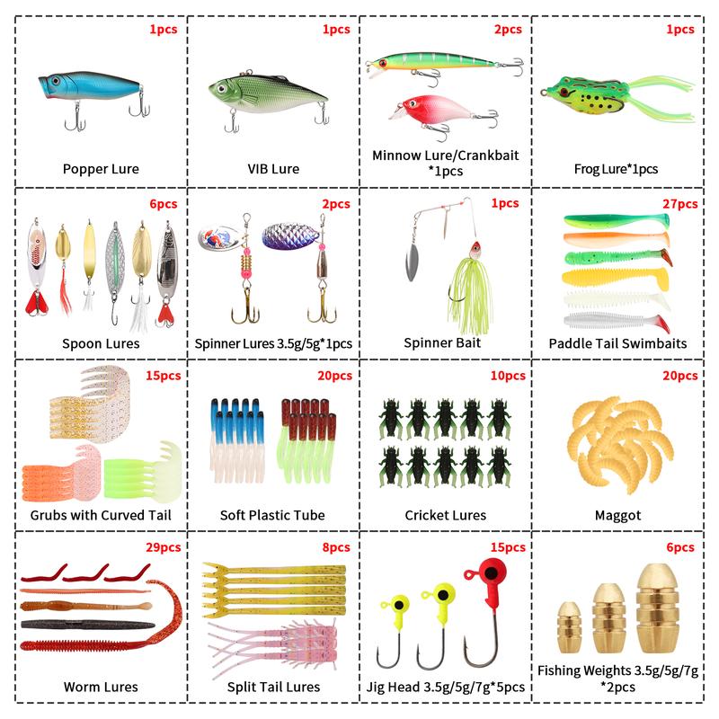 TRUSCEND Widely Used Fishing Bait Rigs Worth Every Penny, 340pcs set Selected Fishing Lures&Tackle Kit for Starter Freshwater Fishing, Economic Giftable Premium Fishing Gear Set Available, Xmas Gift for Adult Men Teen Boys,contains a random blind-box