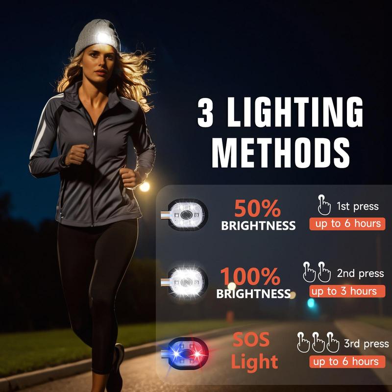 USB Rechargeable LED Beanie Hat Light, Warm Unisex Winter Cap with Headlamp, Outdoor Activities, Camping & Running Hat