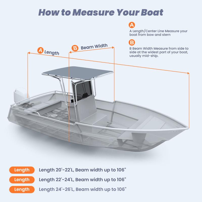 RVMasking 1200D Partial Reinforced T-Top Boat Cover Waterproof Heavy Duty with Motor Cover for Center Console Boat with T TOP Roof