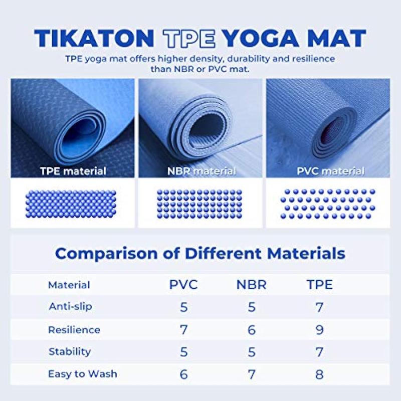 Tikaton TPE Yoga Mat Non Slip Eco Friendly, Lasting Rebound Mat Bothside Non Slip Exercise Mat, Workout Mat yogam at thick yoga