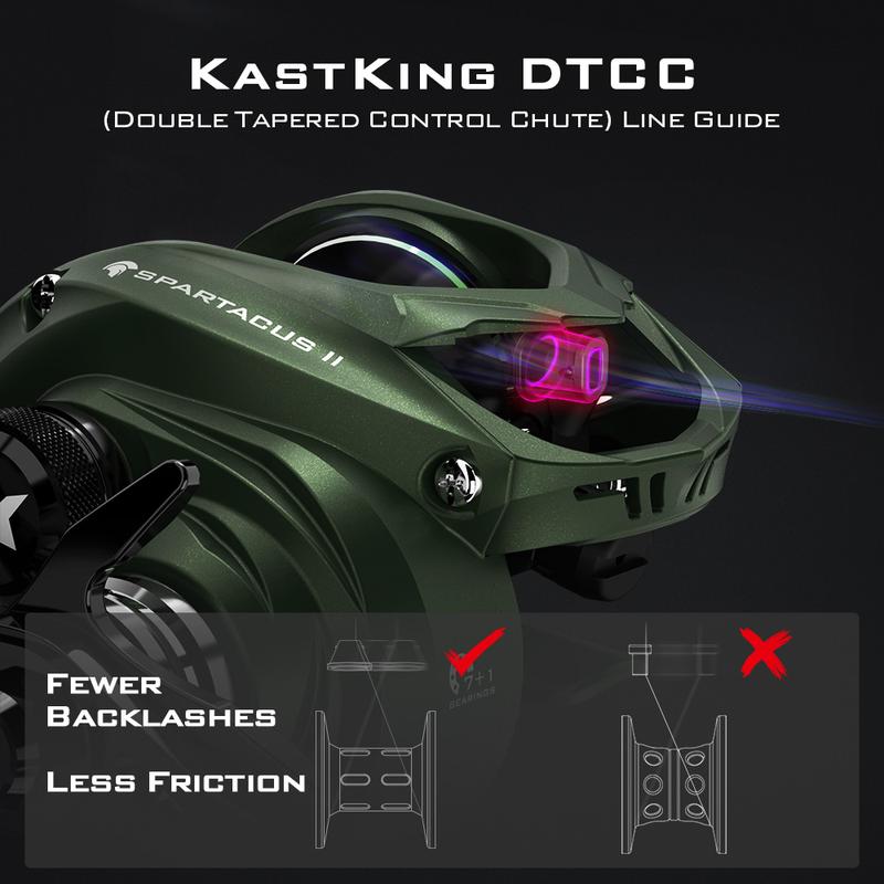 KastKing Spartacus II Baitcasting Fishing Reel, Spinning Fishing Reel，6oz Ultralight Baitcaster Reel,spinning Super Smooth with 17.6 LB Carbon Fiber Drag, 7.2:1 Gear Ratio, 39mm Palm Perfect Lower Profile Design