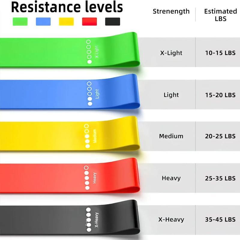 Resistance Band (5 Counts set), Yoga Elastic Band, Stretch Resistance Band, Fitness Equipment for Home Gym Workout