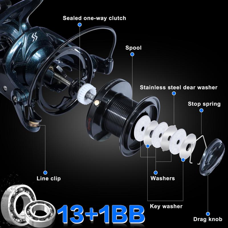 Sougayilang Surf Fishing Reel Ultra Smooth Powerful Spinning Reels,10000 11000  12000 Fishing Reel for for Saltwater Freshwater Surf Fishing