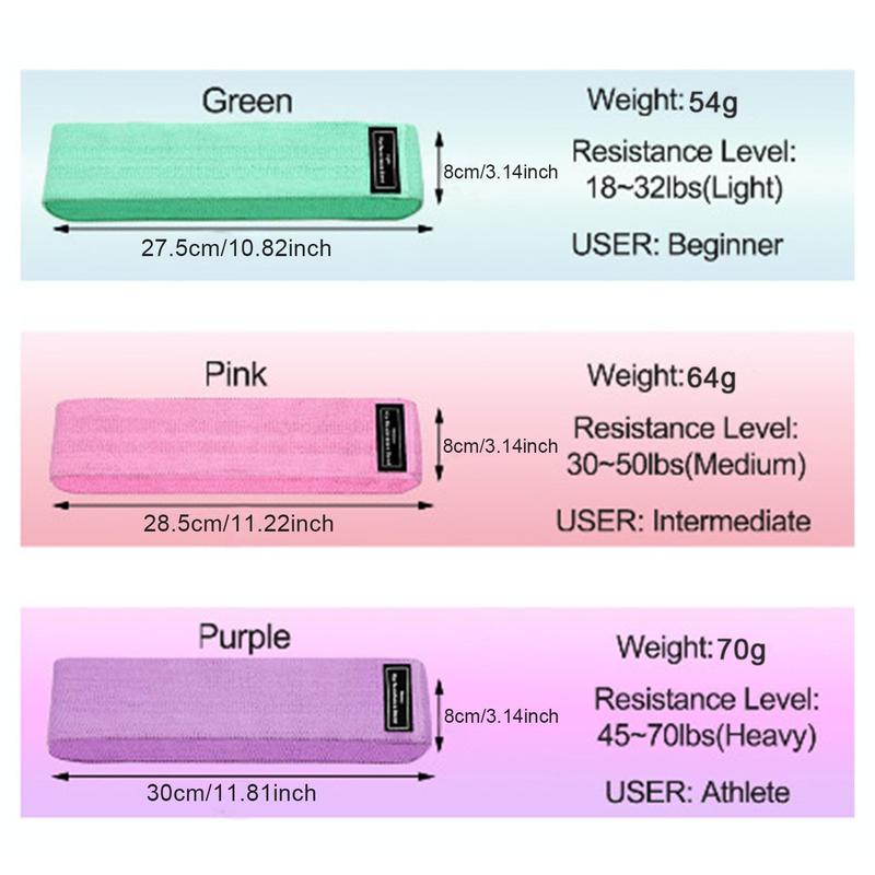 Sports Exercise Resistance Loop Band Set, 3 Counts Elastic Squat Resistance Band, Yoga Stretch Strap, Gym Exercise Equipment for Home Workout