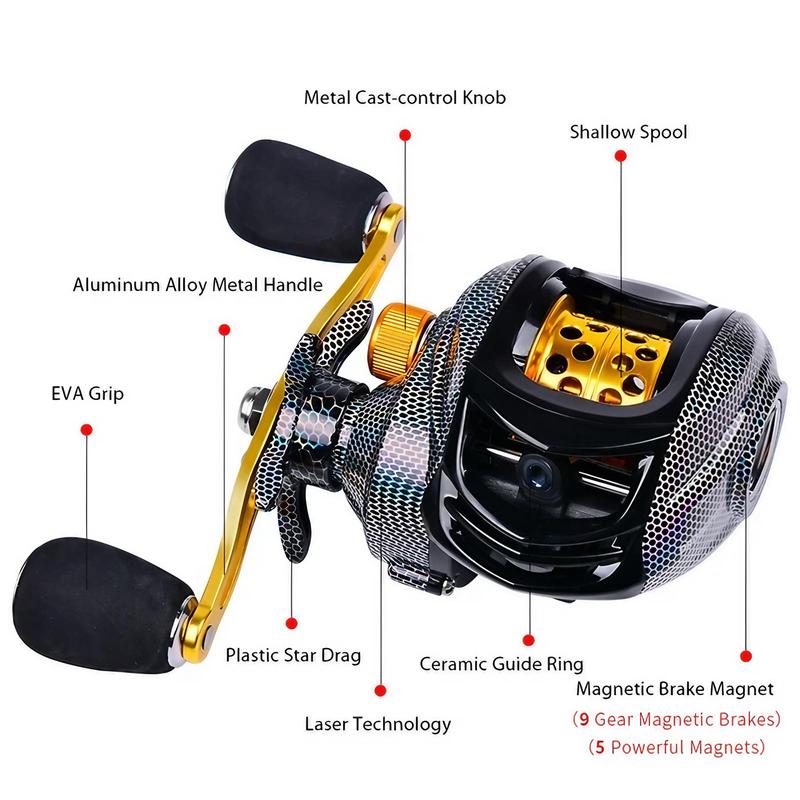 18+1 Bb Bearing Fishing Reel, High Speed 7.2:1 Fishing Reel, Left right Hand Fishing Accessories, Outdoor Fishing Accessories, Fishing Equipment, Fishing Gear