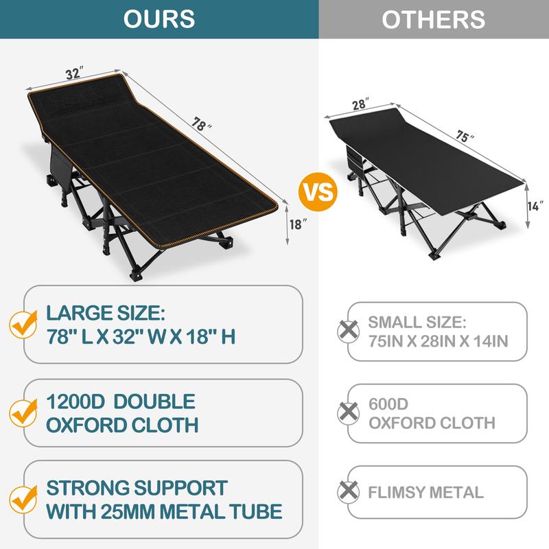 DoCred Oversized XXL Folding Camping Cot with Comfortable Mattress Cots for Sleeping with Pad Heavy Duty Camping Bed Sleeping Cot Include Carry Bag Camping Cots for Adults Home Office Nap Vocation Outdoor