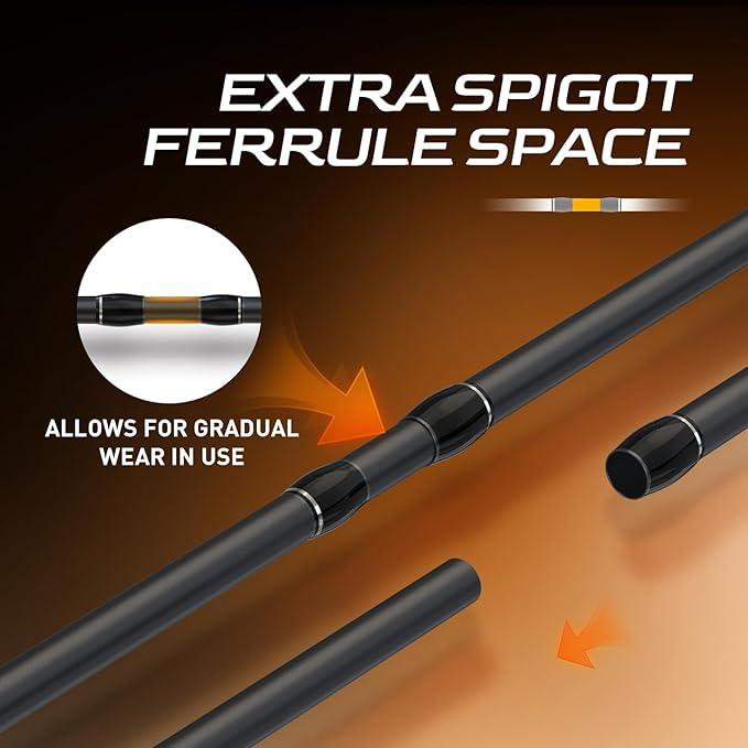 HANDING Magic L Ultra-Light Fishing Rod, Fuji O+A Ring Guides, 2-Piece BFS Spinning and Casting Rod, 30 Ton Carbon Fiber Blank, Mini Fishing Rods for Tiny Species, Panfish, Sunfish, Topminnow