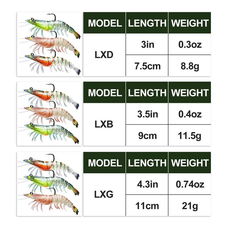 TRUSCEND soft shrimp, Pre-rigged Fishing Jigs, 1:50 Super Durable TPE Soft Shrimp Swimbait, Weedless Lure for Bass Trout Walleye, Saltwater Fishing Gear, Keep Separately! pre-rigged fishing