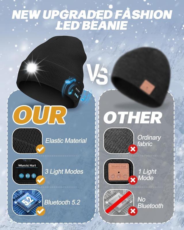 LED Bluetooth Beanie, 6 LED Beanie MusicHat, LED Headlight Headphones, Knit WarmWinter Hat for Nighttime Sport, Outdoor, UnisexChristmas Gift